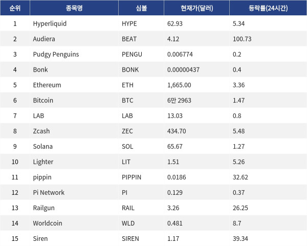 ▲자료제공=MetaVX