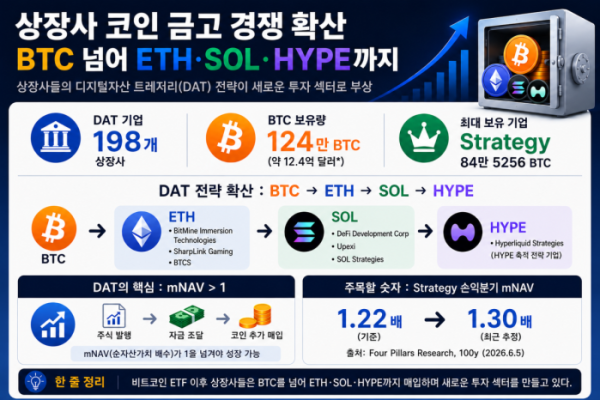 (챗GPT)
