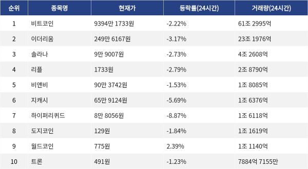 ▲자료제공=MetaVX