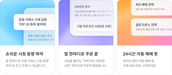 ▲빗썸이 출시한 ‘AI 트레이드 킷’ 서비스 주요 특징. 이용자는 생성형 AI와의 대화를 통해 시장 동향 파악, 주문 실행, 자동매매 봇 구축 등을 할 수 있다. (사진제공=빗썸)
