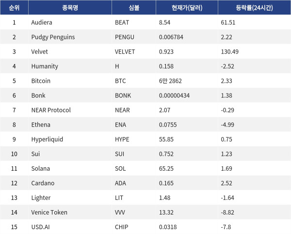 ▲자료제공=MetaVX