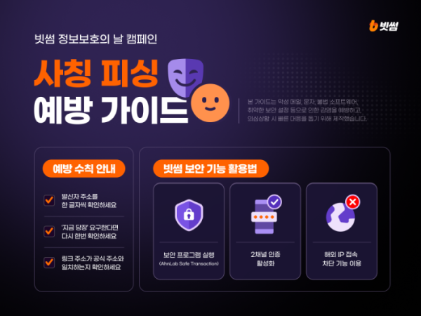 ▲빗썸이 공개한 ‘사칭 피싱 예방 가이드’ 캠페인 이미지. 빗썸은 발신자 주소 확인, 공식 URL 점검, 2채널 인증 활성화 등 이용자 보안 수칙을 안내했다. (사진제공=빗썸)