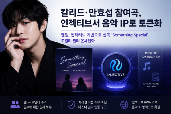 ▲칼리드와 안효섭이 참여한 신곡 ‘Something Special’의 로열티 권리가 인젝티브 기반 온체인 음악 IP로 토큰화된다 (챗GPT)