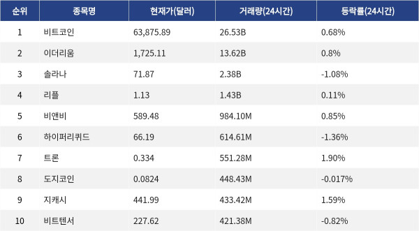 ▲자료제공=MetaVX