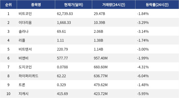 ▲자료제공=MetaVX