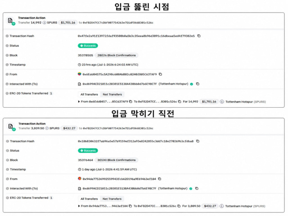 ▲칠리즈 익스플로러에 따르면 외부 온체인 추적 서비스에서 빗썸 지갑으로 분류된 주소(0xFB2D…c526c)로 SPURS가 유입됐다. 입금 뚫린 시점으로 확인되는 7월 1일 오후 1시 41분 59초에는 3,809.50 SPURS가, 입금 막히기 직전인 오후 3시 24분 2초에는 1만4,992 SPURS가 전송됐다. (출처= 칠리즈 익스플로러)