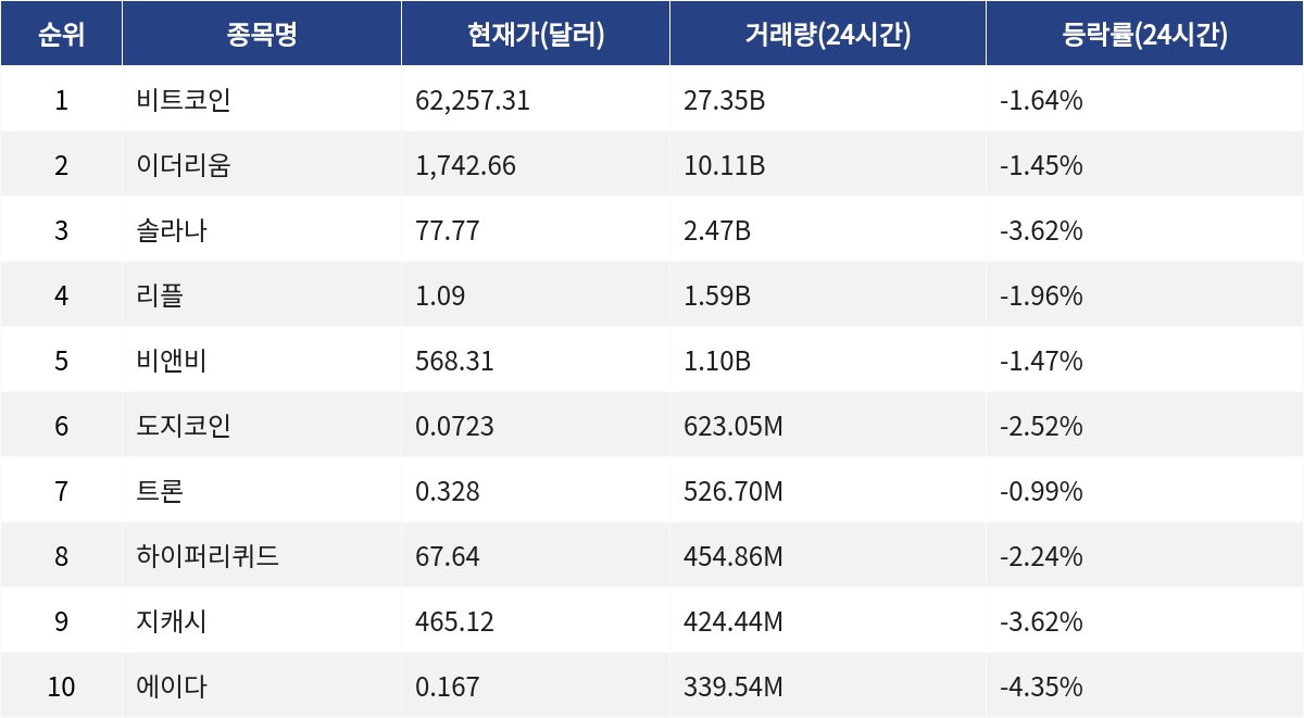 ▲자료제공=MetaVX