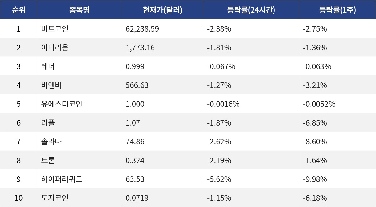 ▲자료제공=MetaVX