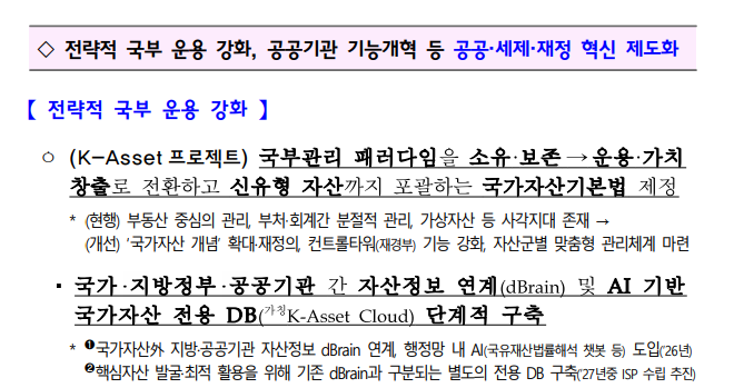 ▲정부가 추진하는 ‘K-Asset 프로젝트’ 주요 내용. 국가자산의 범위를 가상자산 등 새로운 유형의 자산으로 확대하고, AI 기반 국가자산 전용 데이터베이스 ‘K-Asset Cloud’를 구축할 계획이다. (출처=제정경제부)
