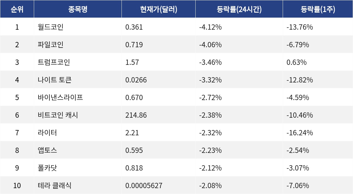 ▲자료제공=MetaVX