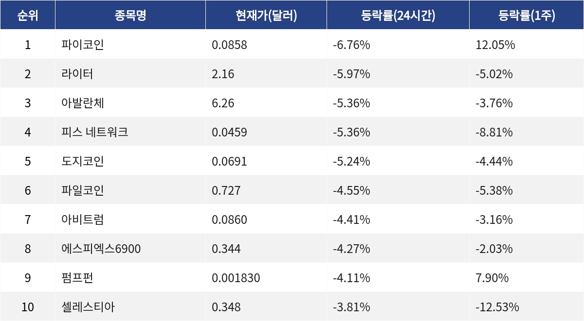 ▲자료제공=MetaVX