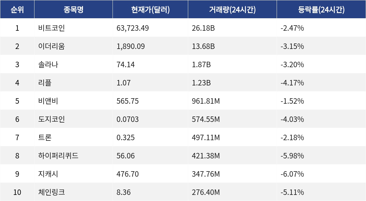 ▲자료제공=MetaVX