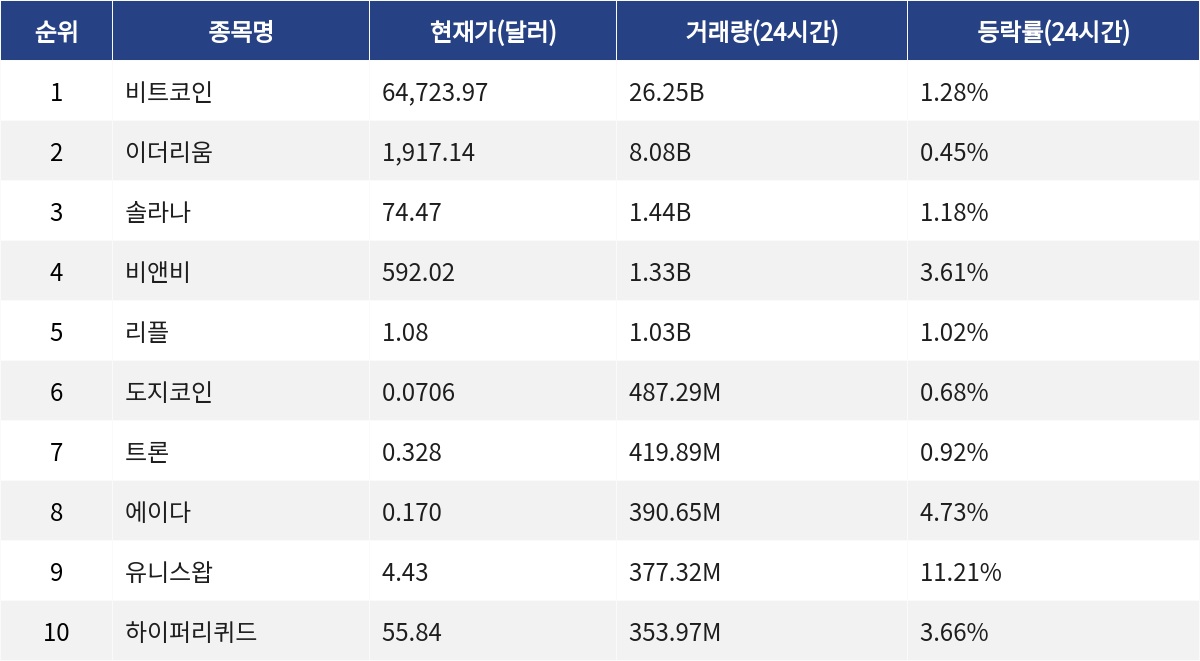 ▲자료제공=MetaVX