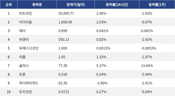 ▲자료제공=MetaVX
