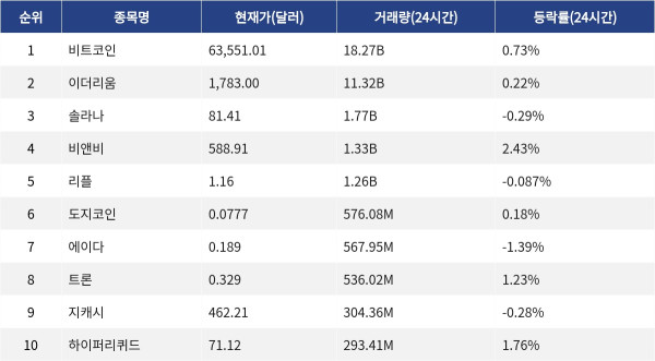 ▲자료제공=MetaVX