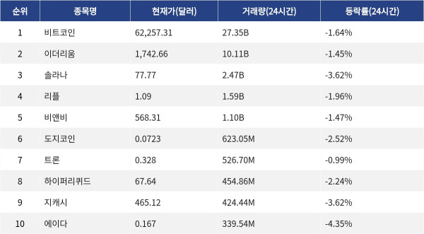▲자료제공=MetaVX