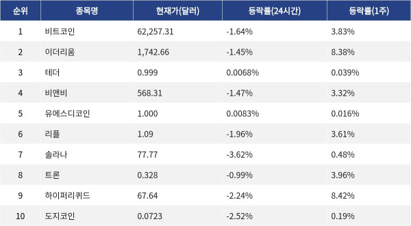 ▲자료제공=MetaVX