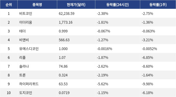 ▲자료제공=MetaVX