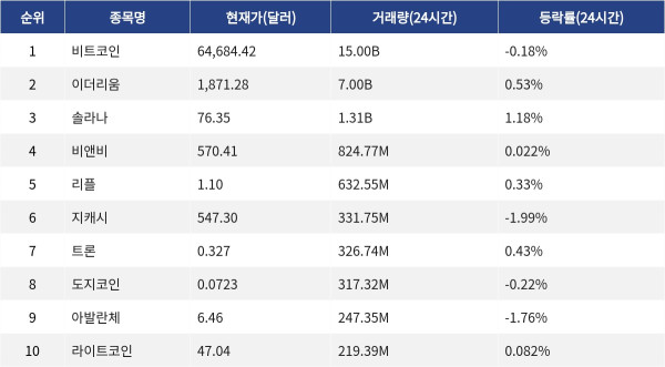 ▲자료제공=MetaVX