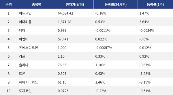 ▲자료제공=MetaVX
