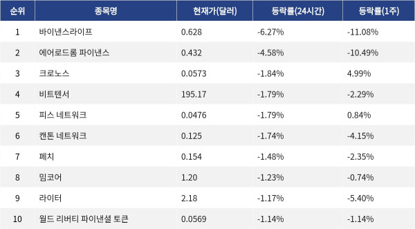 ▲자료제공=MetaVX
