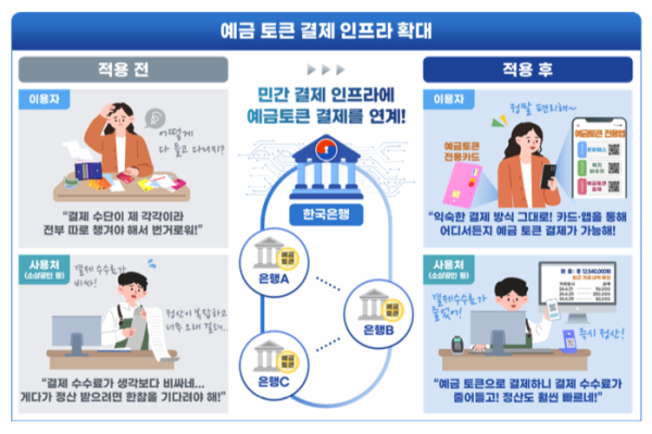 (그림=과학기술정보통신부)