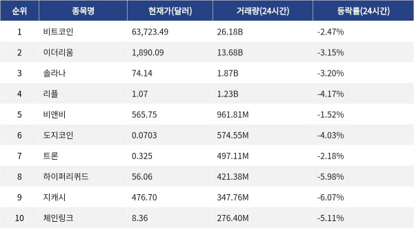 ▲자료제공=MetaVX