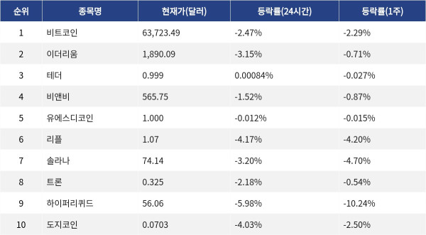 ▲자료제공=MetaVX