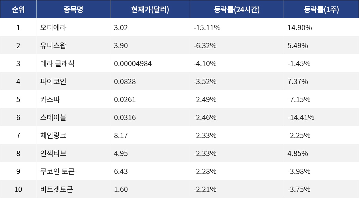 ▲자료제공=MetaVX