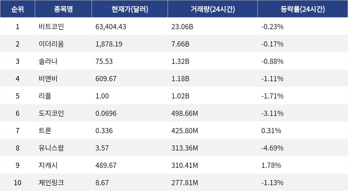 ▲자료제공=MetaVX