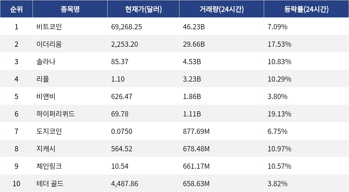 ▲자료제공=MetaVX