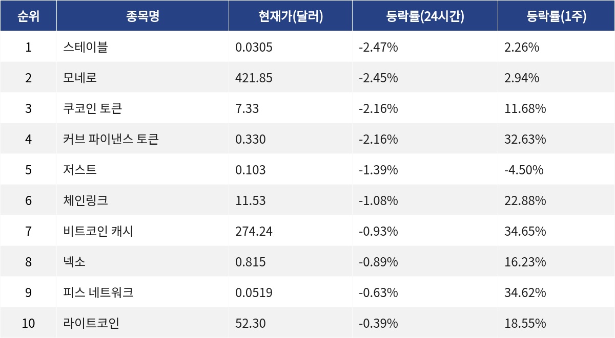 ▲자료제공=MetaVX