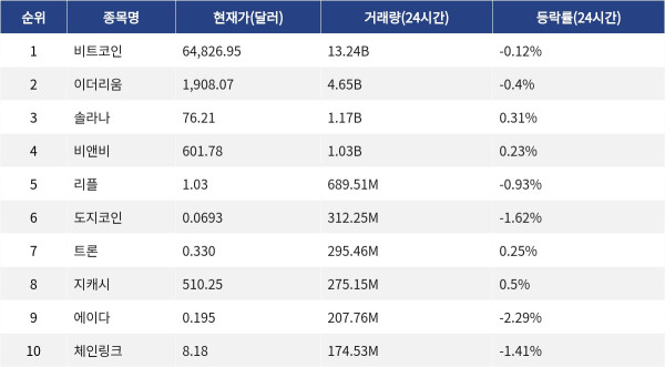 ▲자료제공=MetaVX