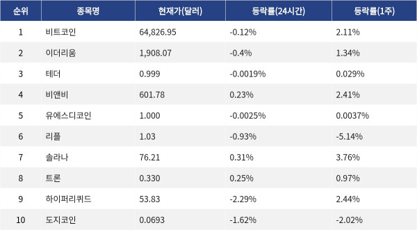 ▲자료제공=MetaVX