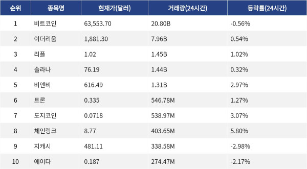 ▲자료제공=MetaVX
