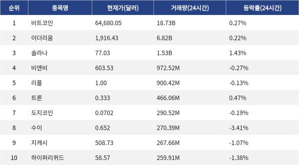▲자료제공=MetaVX