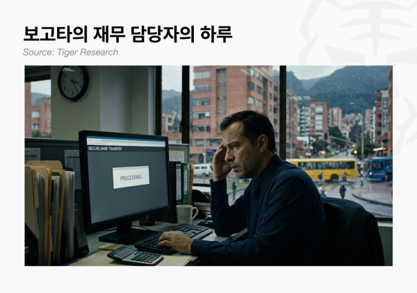 ▲자료제공=타이거리서치