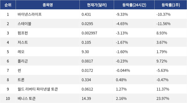 ▲자료제공=MetaVX