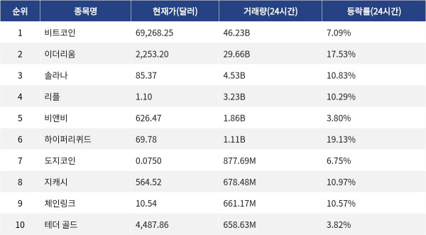▲자료제공=MetaVX