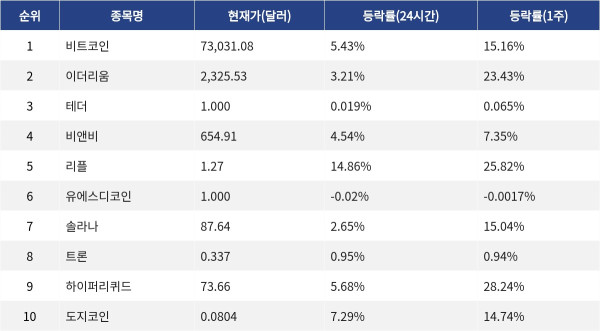 ▲자료제공=MetaVX