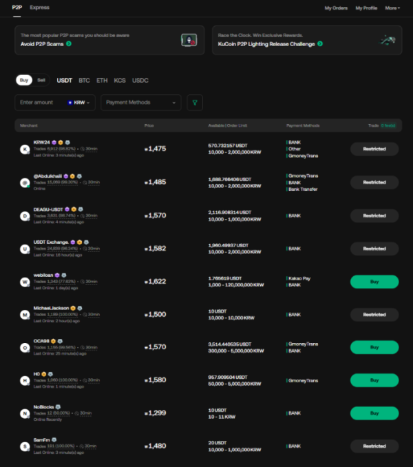 ▲쿠코인 P2P의 USDT-KRW 거래 화면. 원화 기준 USDT 매물이 다수 노출돼 있다. (출처=쿠코인)
