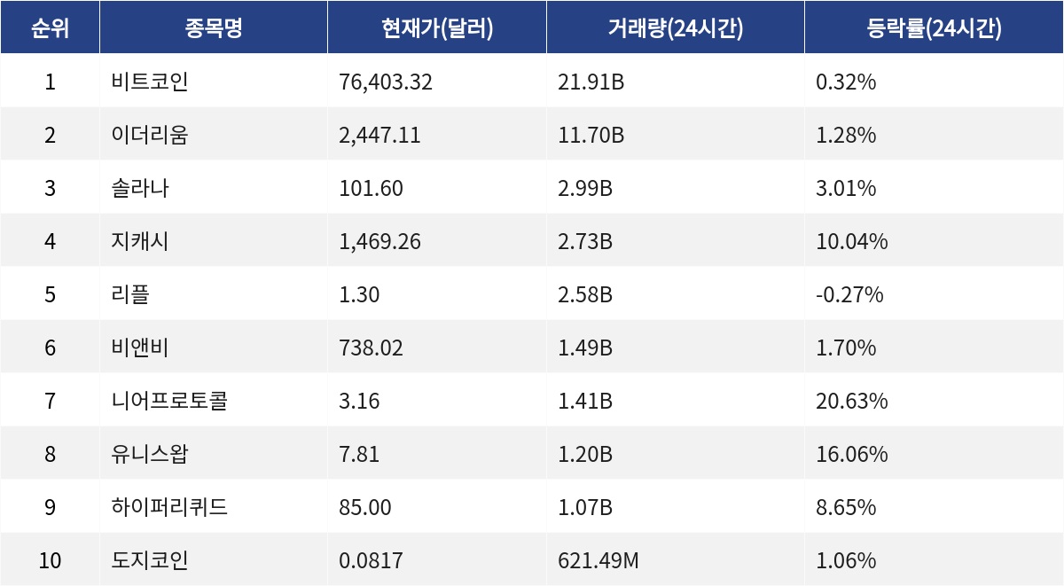 ▲자료제공=MetaVX