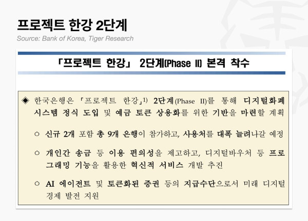 ▲자료제공=타이거리서치