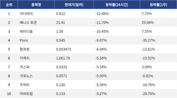▲자료제공=MetaVX
