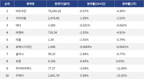 ▲자료제공=MetaVX