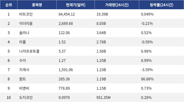 ▲자료제공=MetaVX
