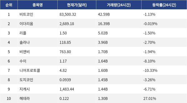▲자료제공=MetaVX