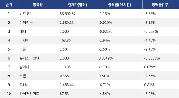 ▲자료제공=MetaVX