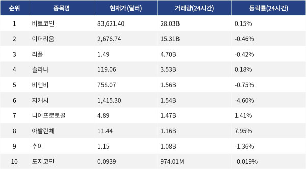 ▲자료제공=MetaVX