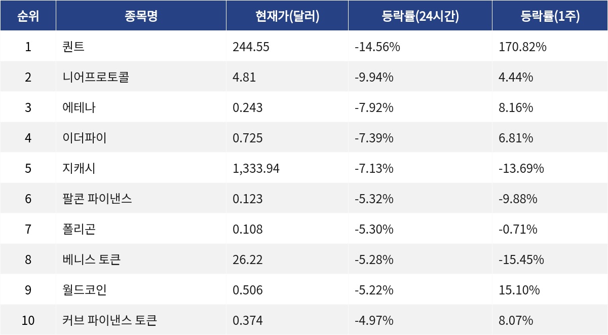 ▲자료제공=MetaVX